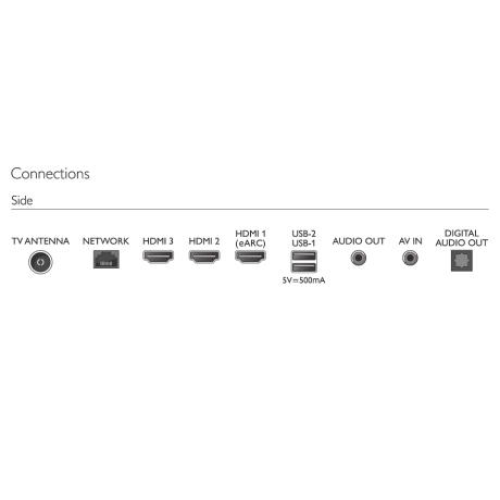  فيليبس تلفزيون UHD فئة 7100 حجم 65 بوصة 4K UHD ذكي بنظام تشغيل اندرويد تي في. 
