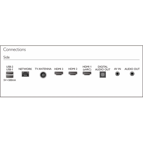 فيليبس تلفزيون UHD فئة 7100 حجم 75 بوصة 4K UHD ذكي بنظام تشغيل اندرويد تي في. 