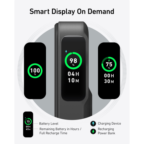  أنكر باوربانك MagGo سعة 10000 ملّي أمبير، أسود. 