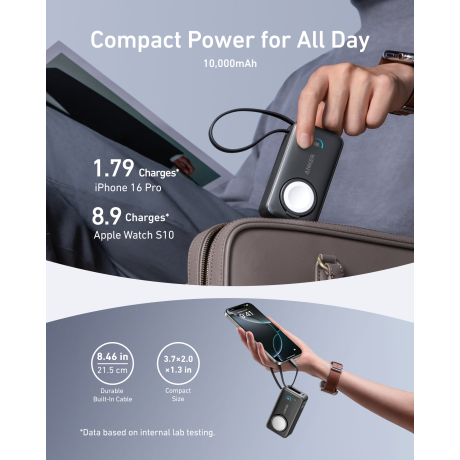  أنكر باوربانك MagGo سعة 10000 ملّي أمبير، أسود. 