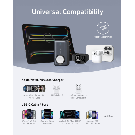  أنكر باوربانك MagGo سعة 10000 ملّي أمبير، أسود. 