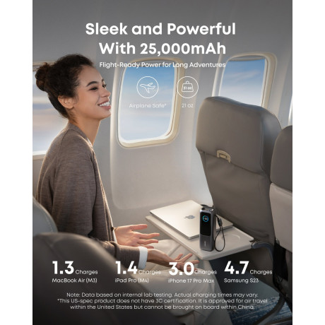  أنكر بنك طاقة بقدرة 165 واط مع كابل USB-C مدمج وقابل للسحب سعة 25000 مللي أمبير لون أسود 