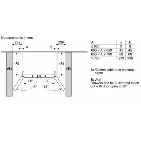  سيمنز ثلاجة أربع أبواب سعة 601 لتر ستانلس ستيل أسود 