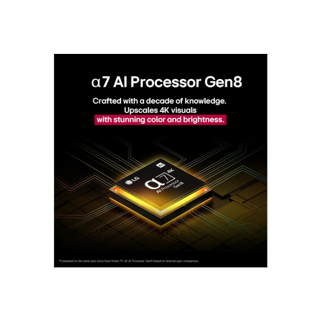  تلفزيون إل جي NanoCell فئة NANO80 حجم 55 بوصة بدقة 4K UHD ذكي بنظام تشغيل WebOS. 