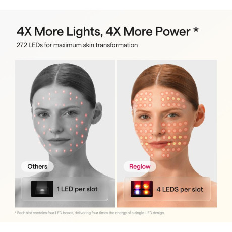  يولايك قناع وجه LED موديل UM10 مزود بـ 272 مصباح LED، أبيض 